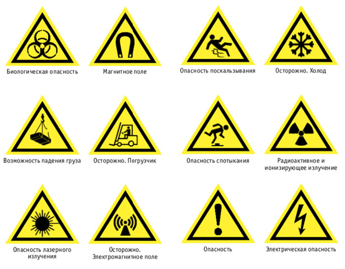Желтые дорожные знаки что означают. Предупреждающие знаки безопасности. Знаки предупреждающие об опасности. Предупредиельные знак. Предупреждающие таблички.
